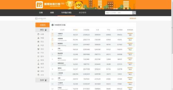 4:1大胜,法甲欧战终于赢了,劲旅4连胜双线第一不应错过欧冠|十大外围足球平台app(图2) 十大外围足球大平台